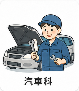 汽車科